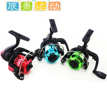 #RemHtml($!{product.content.wareName})