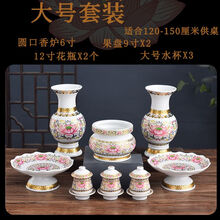 #RemHtml($!{product.content.wareName})