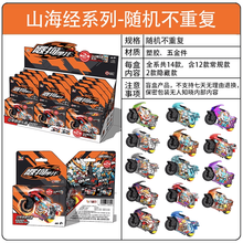 #RemHtml($!{product.content.wareName})