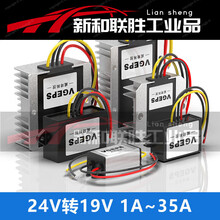 #RemHtml($!{product.content.wareName})