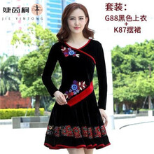 #RemHtml($!{product.content.wareName})