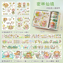 #RemHtml($!{product.content.wareName})