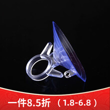 #RemHtml($!{product.content.wareName})