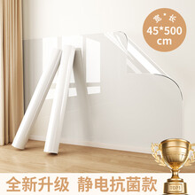 #RemHtml($!{product.content.wareName})