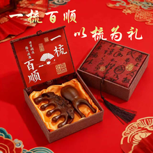 #RemHtml($!{product.content.wareName})