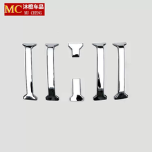 #RemHtml($!{product.content.wareName})