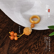 #RemHtml($!{product.content.wareName})