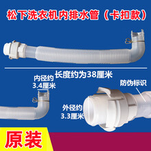 #RemHtml($!{product.content.wareName})