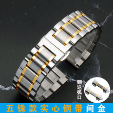 #RemHtml($!{product.content.wareName})