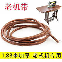 #RemHtml($!{product.content.wareName})