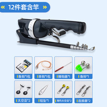 #RemHtml($!{product.content.wareName})