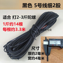 #RemHtml($!{product.content.wareName})