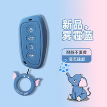 #RemHtml($!{product.content.wareName})