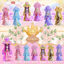 #RemHtml($!{product.content.wareName})