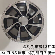 #RemHtml($!{product.content.wareName})