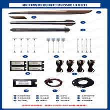 #RemHtml($!{product.content.wareName})