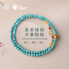 #RemHtml($!{product.content.wareName})