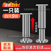 #RemHtml($!{product.content.wareName})