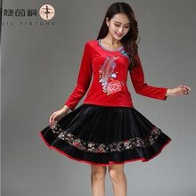 #RemHtml($!{product.content.wareName})