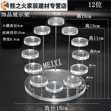 #RemHtml($!{product.content.wareName})