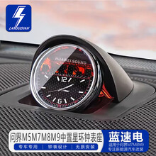 #RemHtml($!{product.content.wareName})