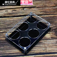 #RemHtml($!{product.content.wareName})