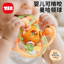 #RemHtml($!{product.content.wareName})