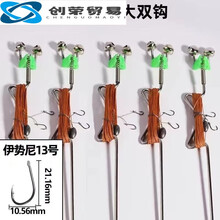 #RemHtml($!{product.content.wareName})