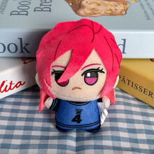 #RemHtml($!{product.content.wareName})