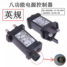 #RemHtml($!{product.content.wareName})