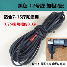 #RemHtml($!{product.content.wareName})