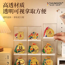 #RemHtml($!{product.content.wareName})