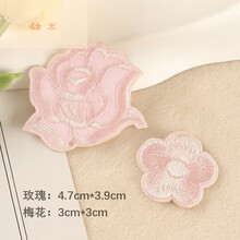 #RemHtml($!{product.content.wareName})