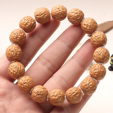 #RemHtml($!{product.content.wareName})