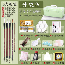 #RemHtml($!{product.content.wareName})