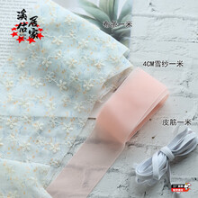 #RemHtml($!{product.content.wareName})