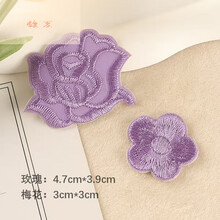 #RemHtml($!{product.content.wareName})