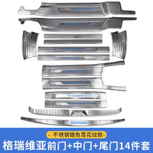 #RemHtml($!{product.content.wareName})