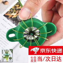 #RemHtml($!{product.content.wareName})