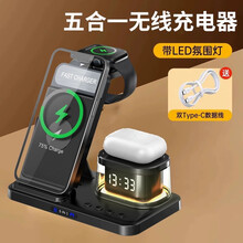 #RemHtml($!{product.content.wareName})