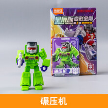 #RemHtml($!{product.content.wareName})