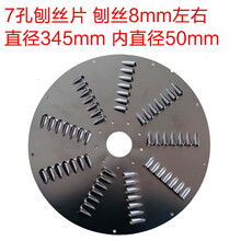 #RemHtml($!{product.content.wareName})