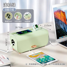 #RemHtml($!{product.content.wareName})