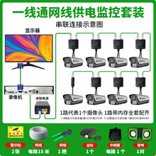 #RemHtml($!{product.content.wareName})