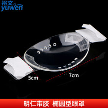 #RemHtml($!{product.content.wareName})