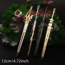 #RemHtml($!{product.content.wareName})