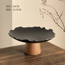 #RemHtml($!{product.content.wareName})