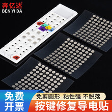 #RemHtml($!{product.content.wareName})