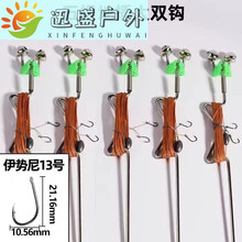 #RemHtml($!{product.content.wareName})