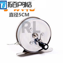 #RemHtml($!{product.content.wareName})